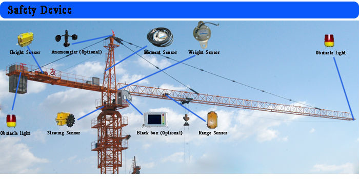 HYCM Stationary 6ton 50m Boom Hammerhead Tower Crane QTZ60(5012) for High Rise Building