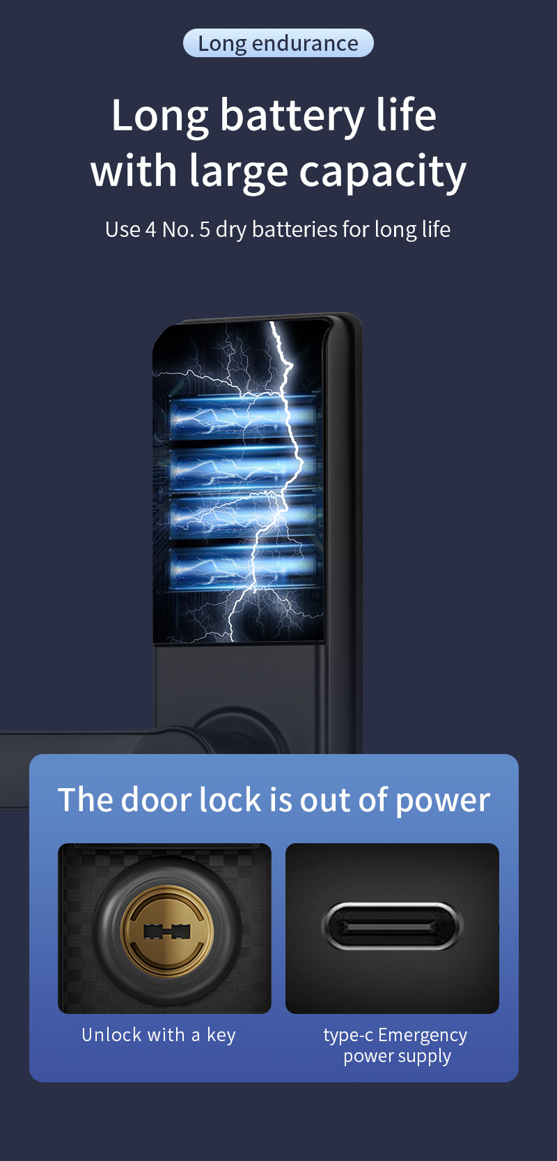 Camera Smart Door Lock 5050 Mortise Fingerprint Passcode Lock