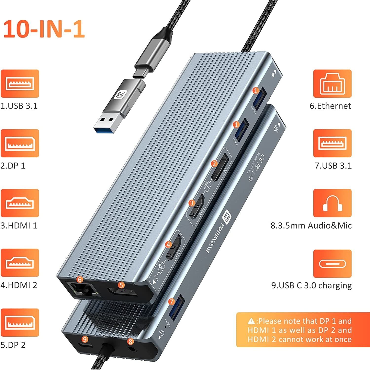 USB C Hub With HDMI And Displayport , 13 In 1 USB C To Displayport Hub With 100W PD