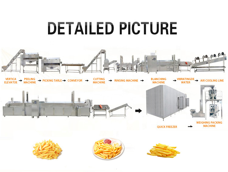 Industrial Banana Plantain Potato Chips Processing Line