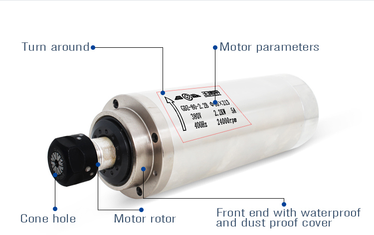 2.2KW Water Cooling Spindle Motor for Drive Inverter Woodworking Engraving and Milling