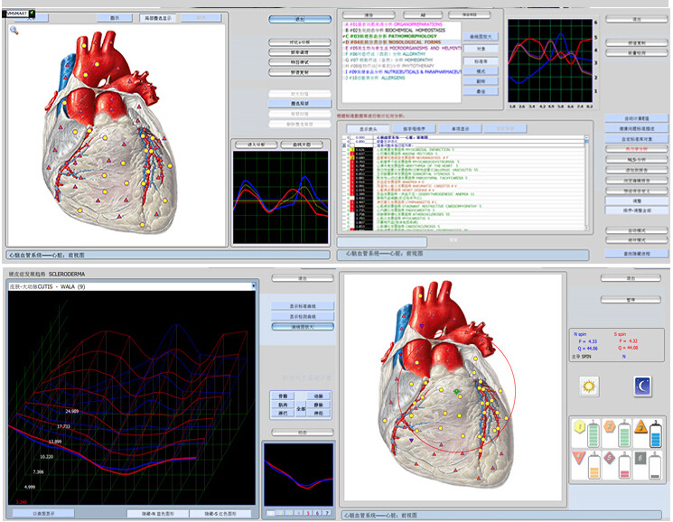 9D NlS Health Analyzer Magnatic Resonance Imaging Full Body Diagnostic System