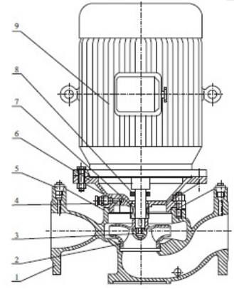 Vertical Electric Drive Centrifugal Water Pumps Customized for Fire Fighting