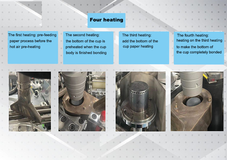 Enhance Production Efficiency with Paper Cup Fabricating Machines 150-350 Gsm