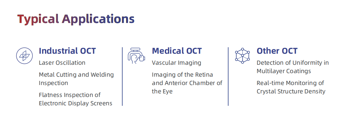 ST830E OCT Spectrometer High-Resolution Imaging for Medical Applications