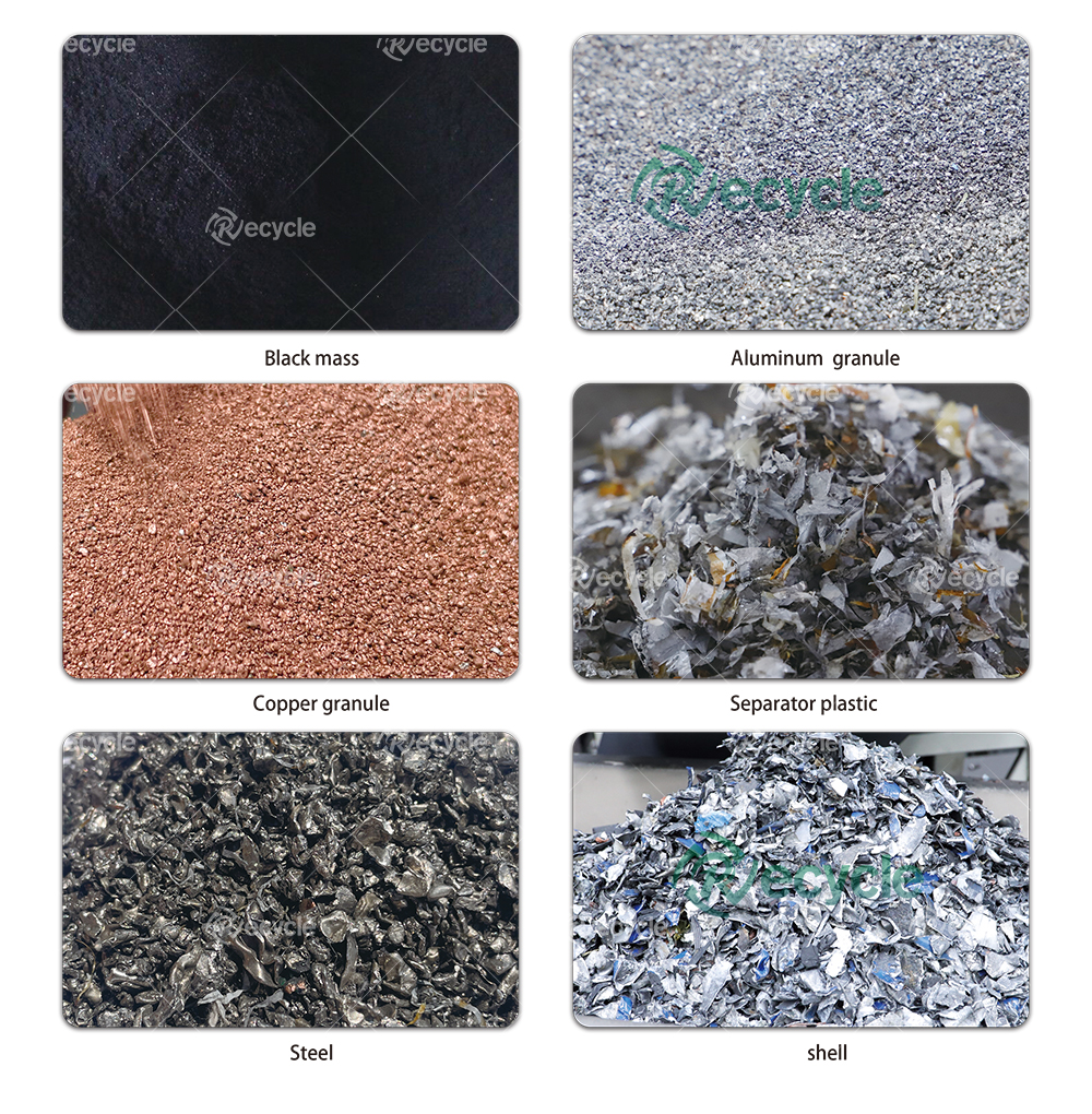 Revolutionary Recycling Solution Fully-automated Lithium Battery Recyclcing Machine