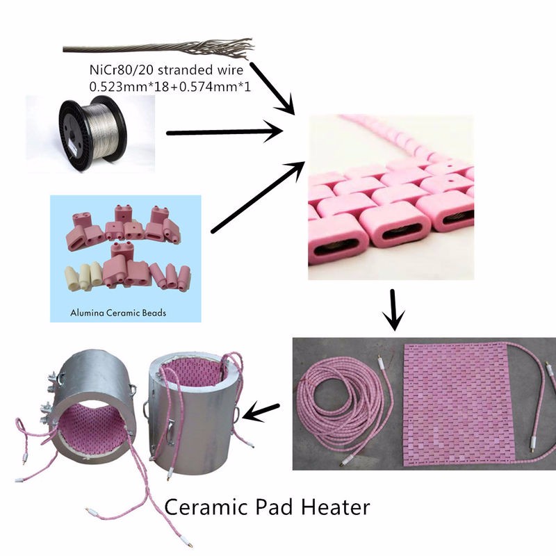 pl13605976-fecralalloy_com