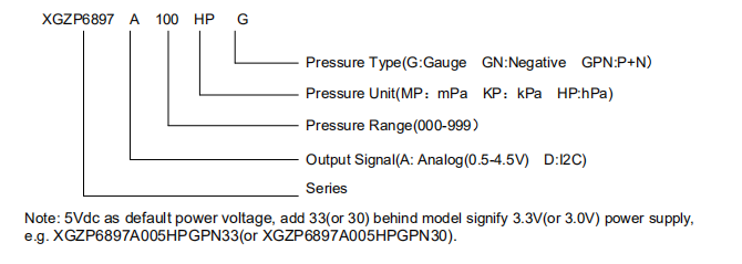 5kPa 8 Pin 3.3V Integrated Differential Pressure Sensor For Medical