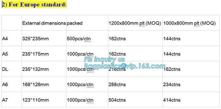 Bubble Envelope Packaging Kraft Bubble Mailers Padded Envelopes Bags, Mail Lite Shipping Jiffy Bags / Custom Printed Bub