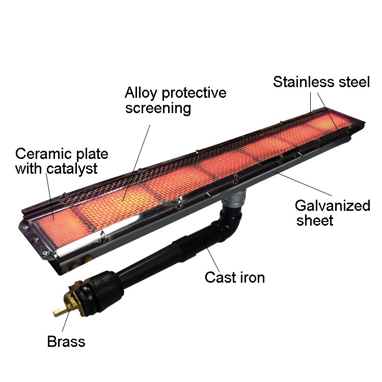 NG LPG Catalytic Gas Ceramic Infrared Burner For Food Baking HD162