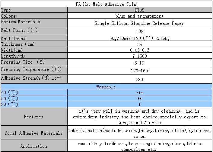 PES PA EVA Hot Melt Adhesive Film 100 Micron Ultra Thin Acid Proof