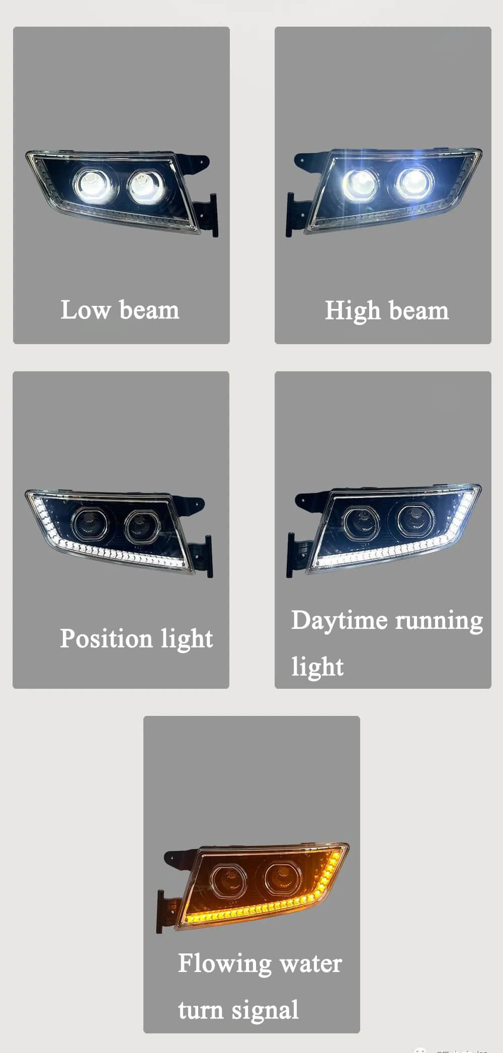 LED Headlight For Sinotruk Sitrak C7H 812W25101-6002 Super Bright