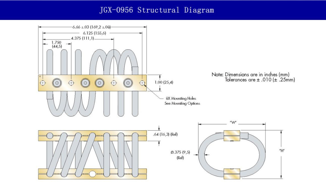 Metal Wire Rope Vibration Isolator For Industrial Machinery ISO Certification