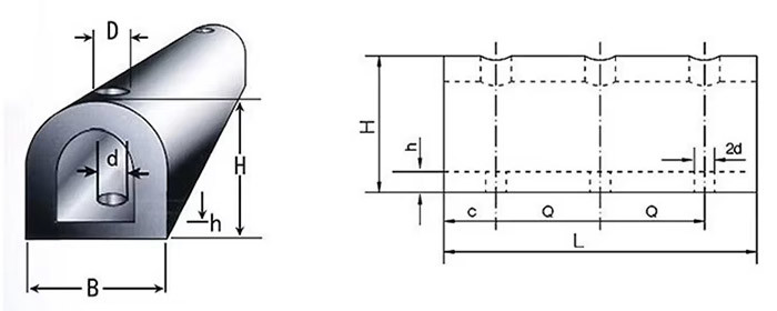 Dock Rubber Fender High Impact Resistance D Type Fenders for Cargo Terminals
