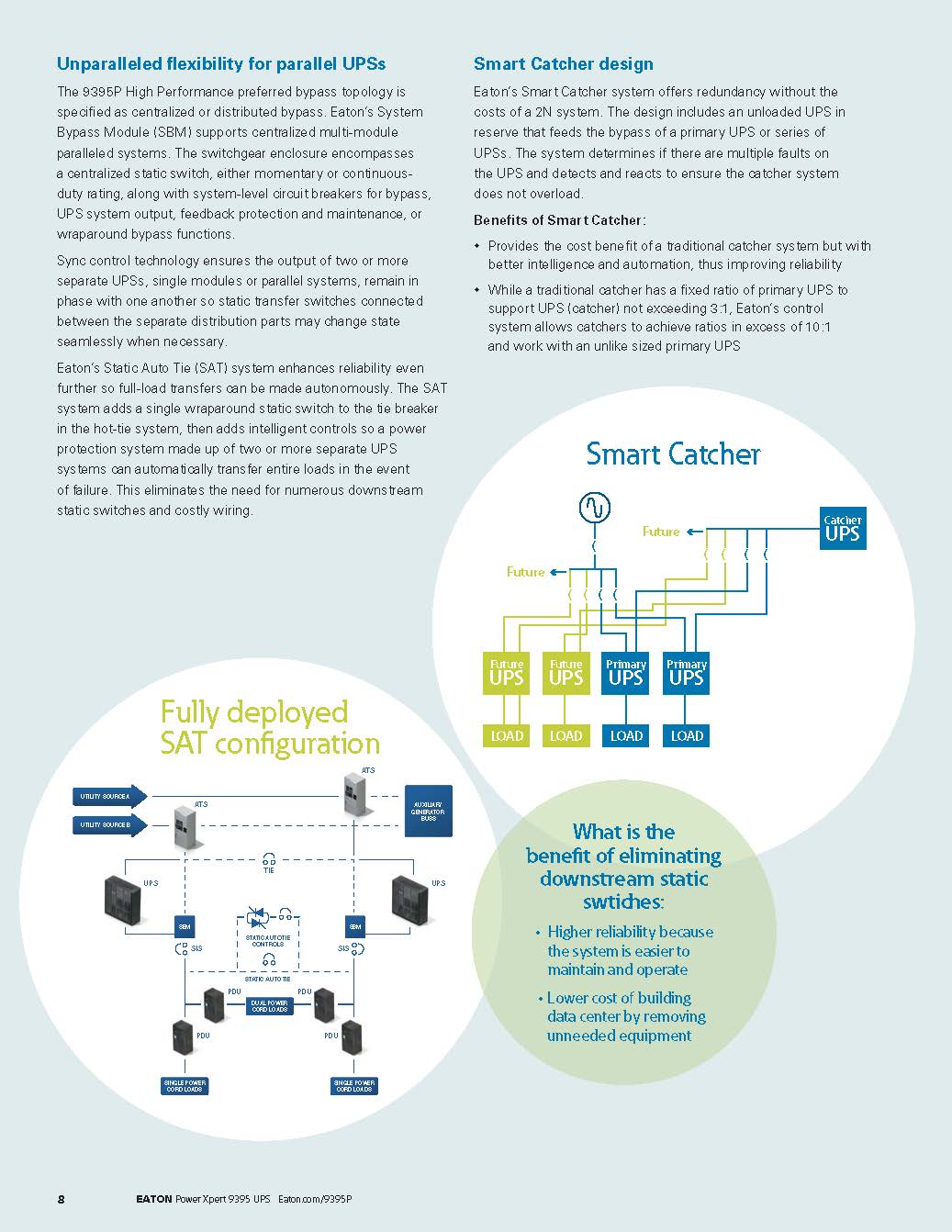 Eaton Power Xpert 9395 3 Phase Online UPS Power Supply Systems with 99% Efficiency