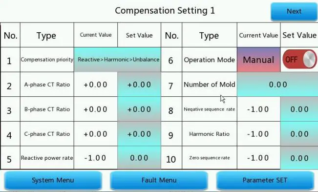 Acrel ANSVG Static Var Generator Used For Reactive Power Compensation Harmonic Control And Unbalance Adjustment