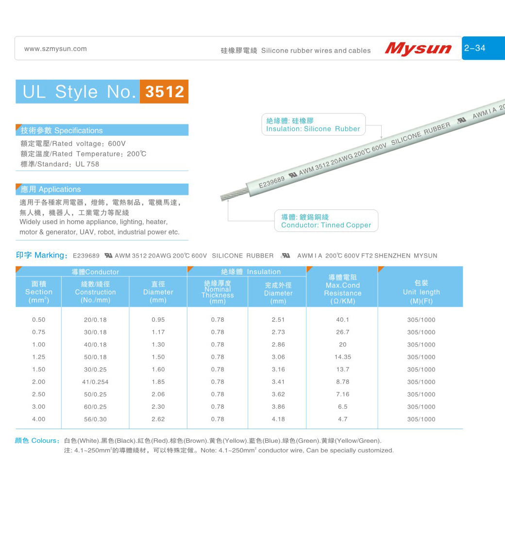 UL3512 600V 200C 0.5-4mm2 Silicone Rubber Wires And Cables FT-2 For Home Appliance/lighting