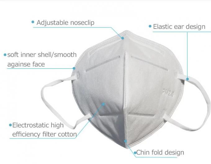 Personal Protection N95 Face Mask Unisex N95 Particulate Filter Mask white