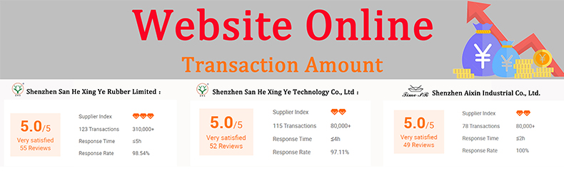Dual Tone 20mm TPE Smart Watch Band For Xiaomi 5