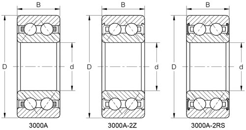 TIMKEN Double Row Angular Contact Ball Bearings 3308 -2RS