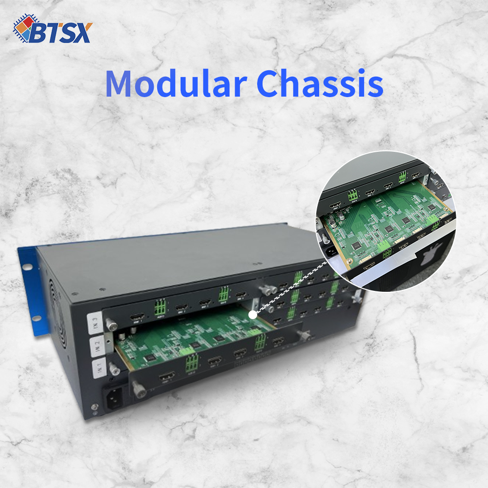  RS232 Serial Port Video Wall Controller with 3 Years After-sales Service and Separate Audio Frequency Manufactures