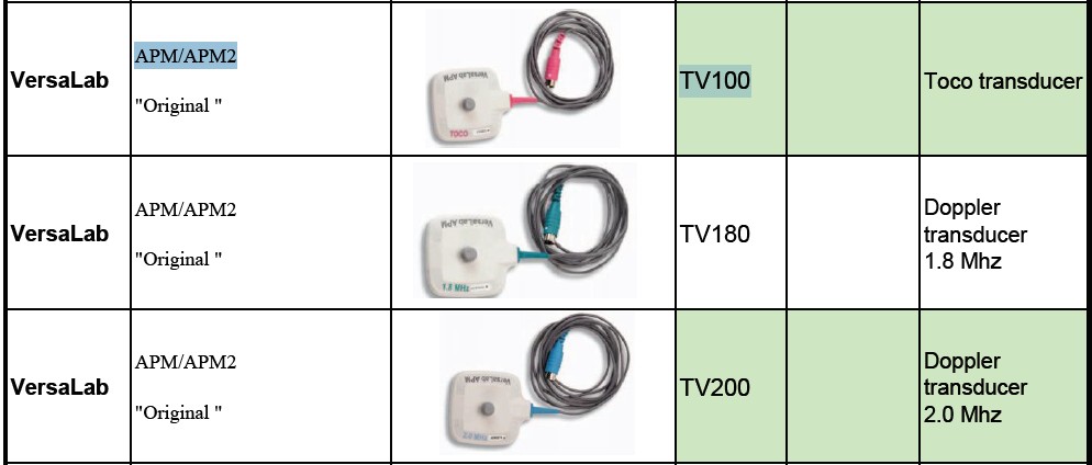 Original Versalab APM/APM2 Versalab Tv100 fetal Toco Transducer