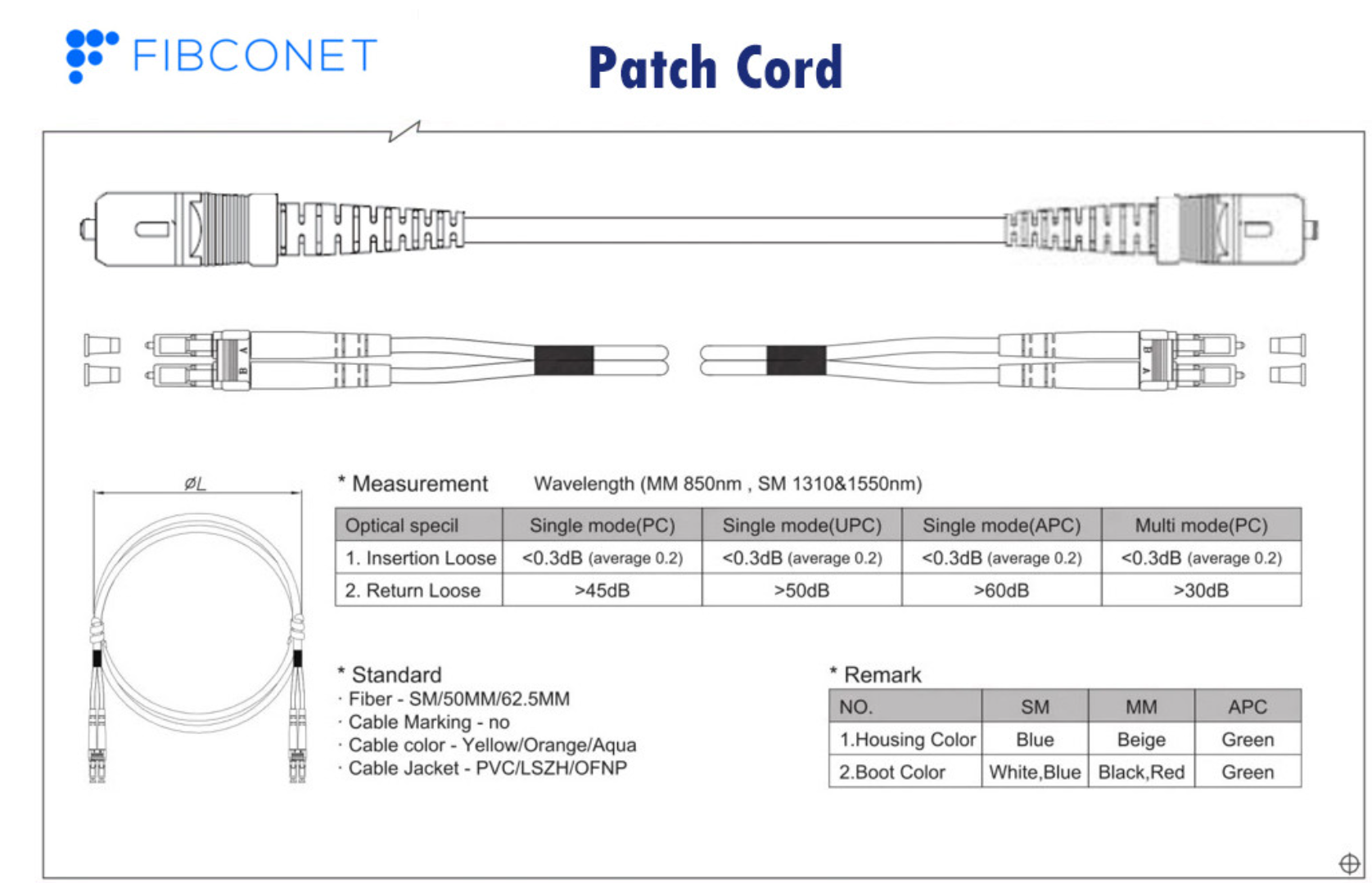 72 Cores Indoor Fiber Optic G657A1 FTTH Breakout Cable for Customer Requirements