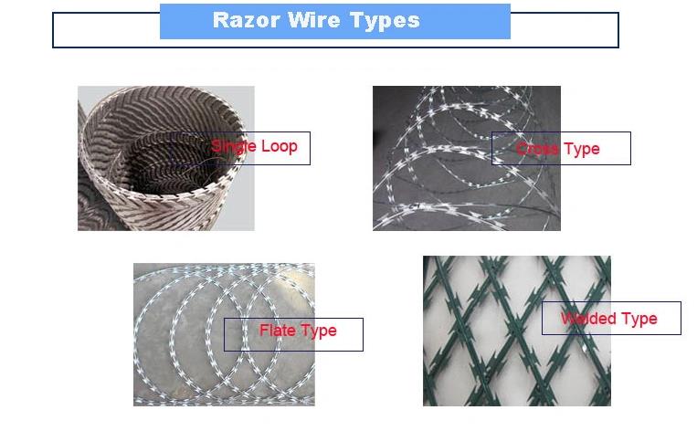 type of razor wire