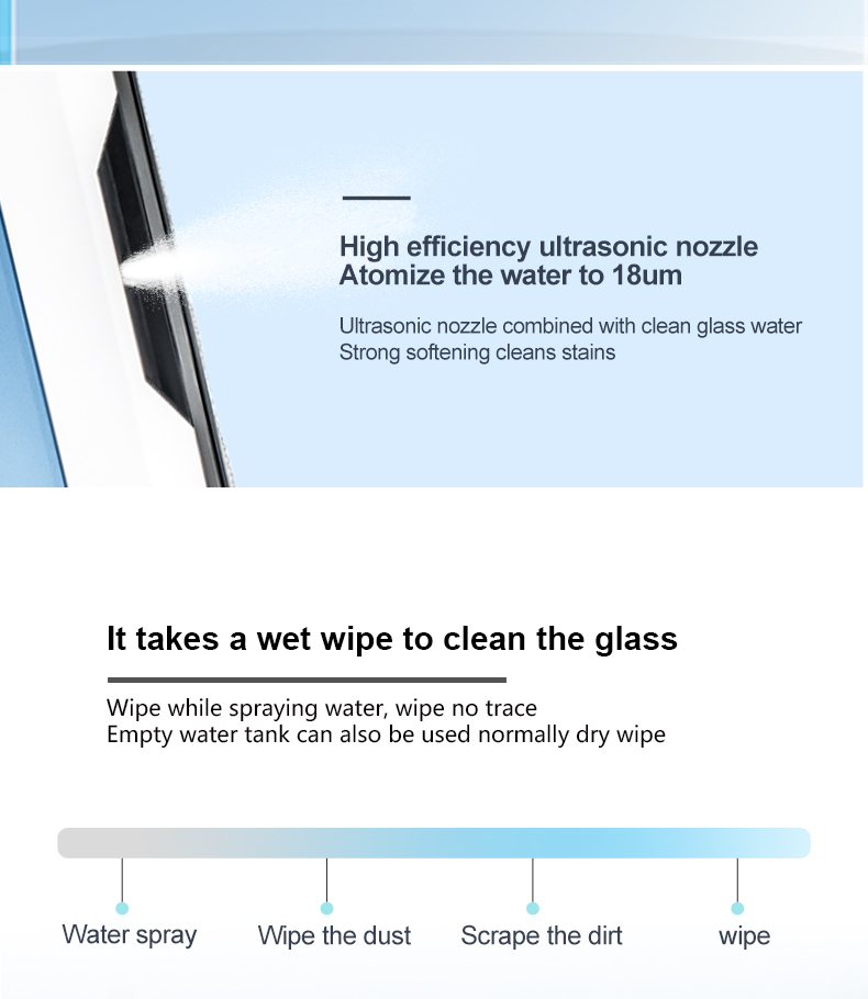 Smart Window Cleaner Robot With Tuya App Control And Anti Falling Safety Features