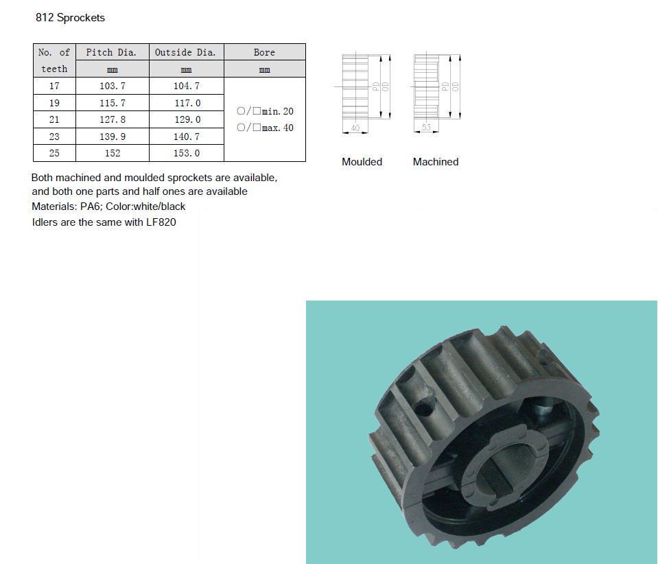 plastic sprockets