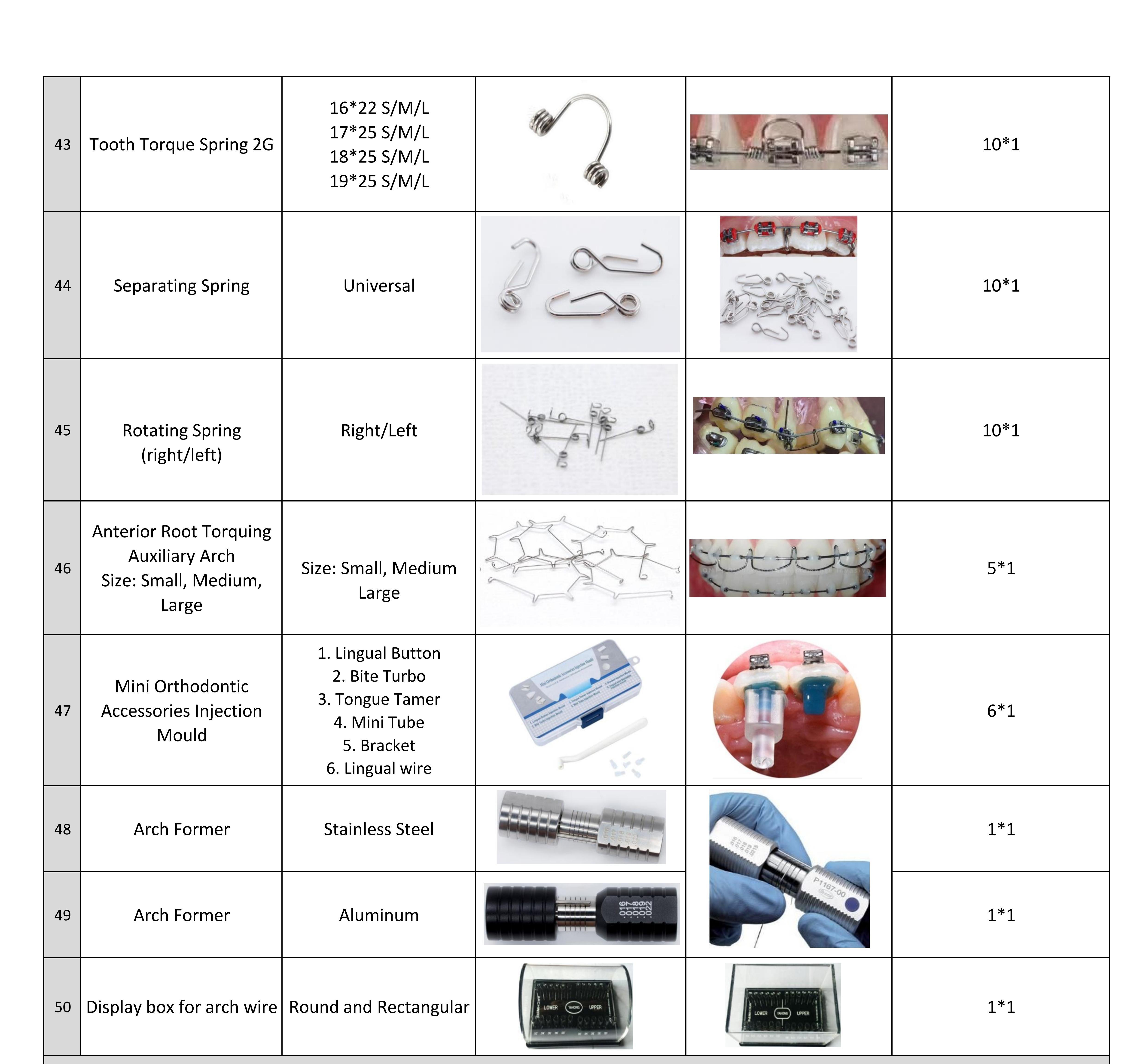CCC Certified Class I Orthodontic Accessory ALS TMA Wires 0.012/14/16/18/20mm