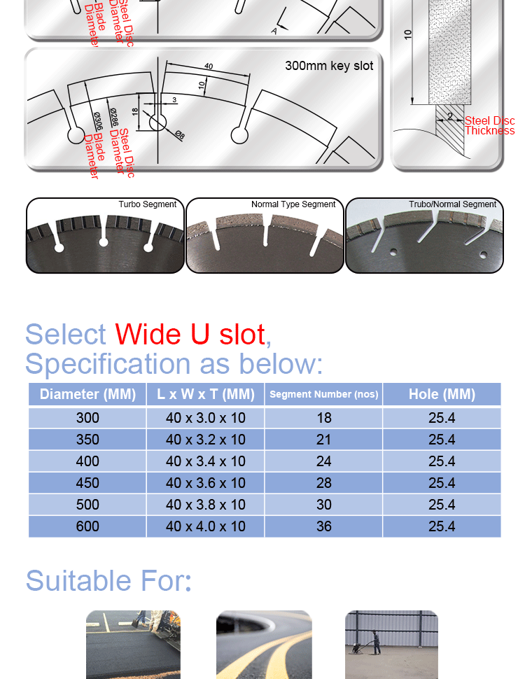 12 Inch 300mm Laser Welded Diamond Saw Blades For Cutting Hard Granite