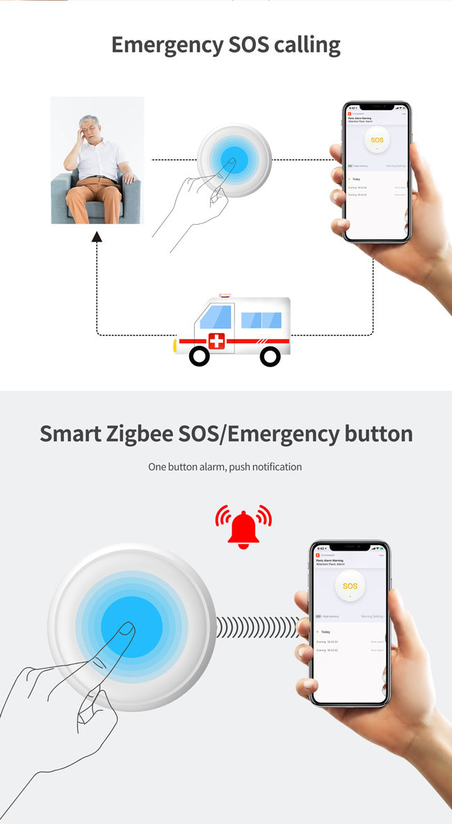 Shower Room Tuya Wireless Zigbee Smart Button 30mA Zigbee SOS Button