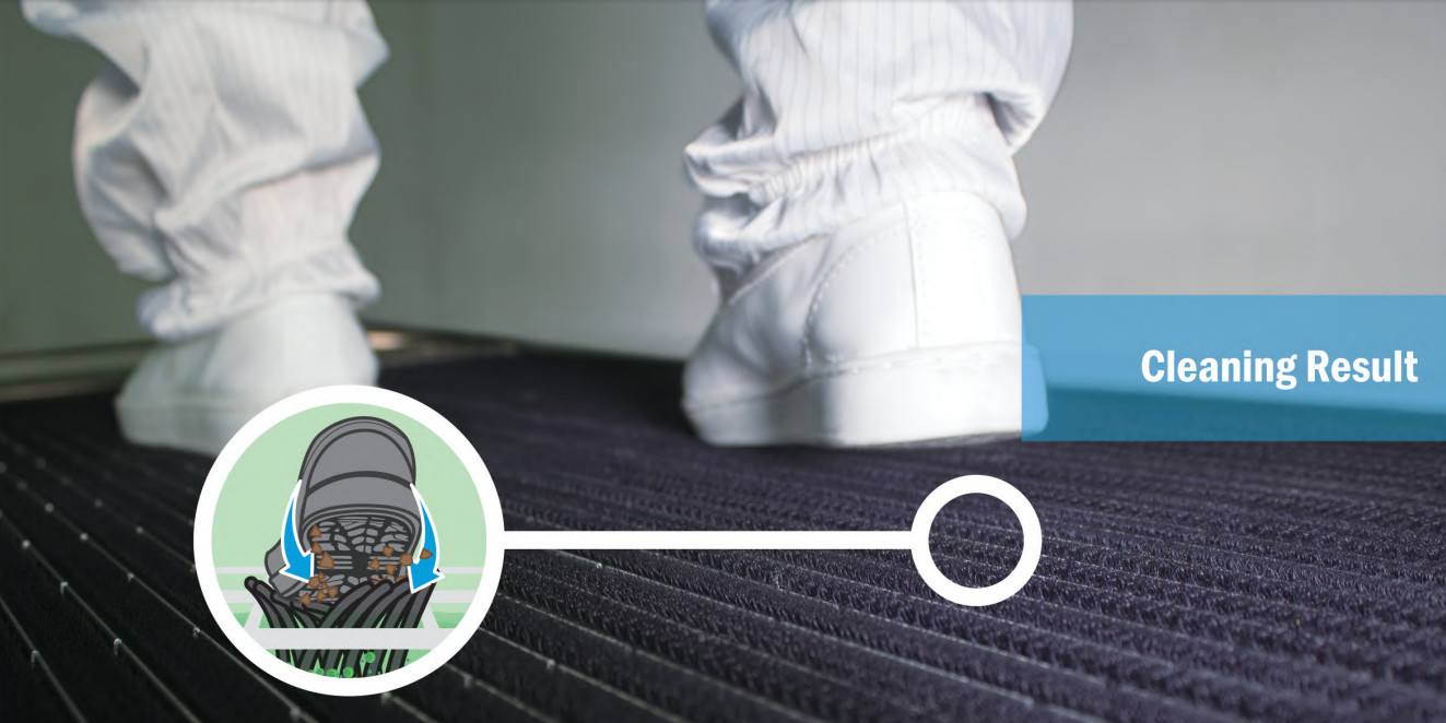Non-Porous Shoe Sole Washing Machine for Cleanroom Standards