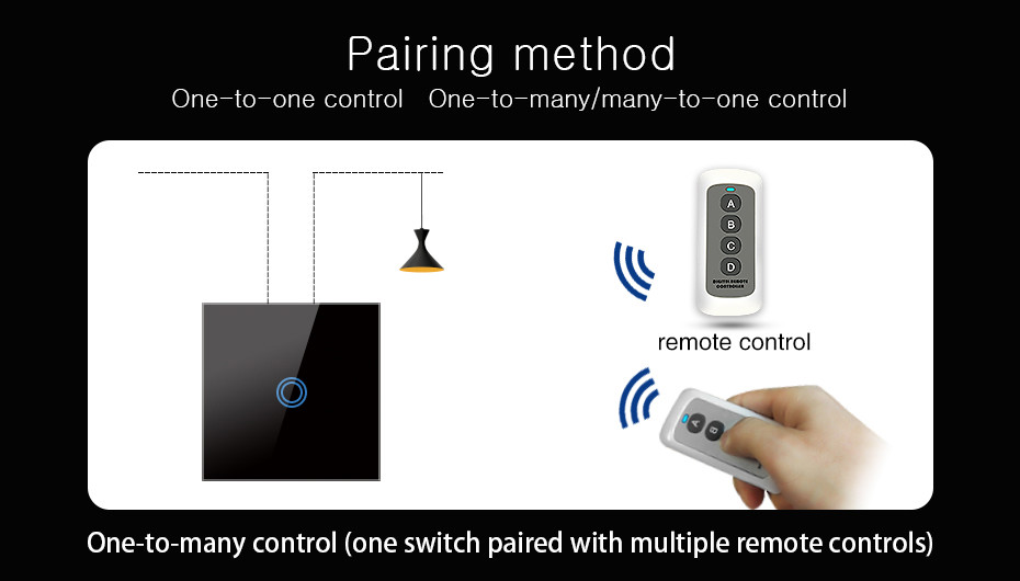 433.92MHZ Wireless Remote Switch Lighting System Smart Wall Light