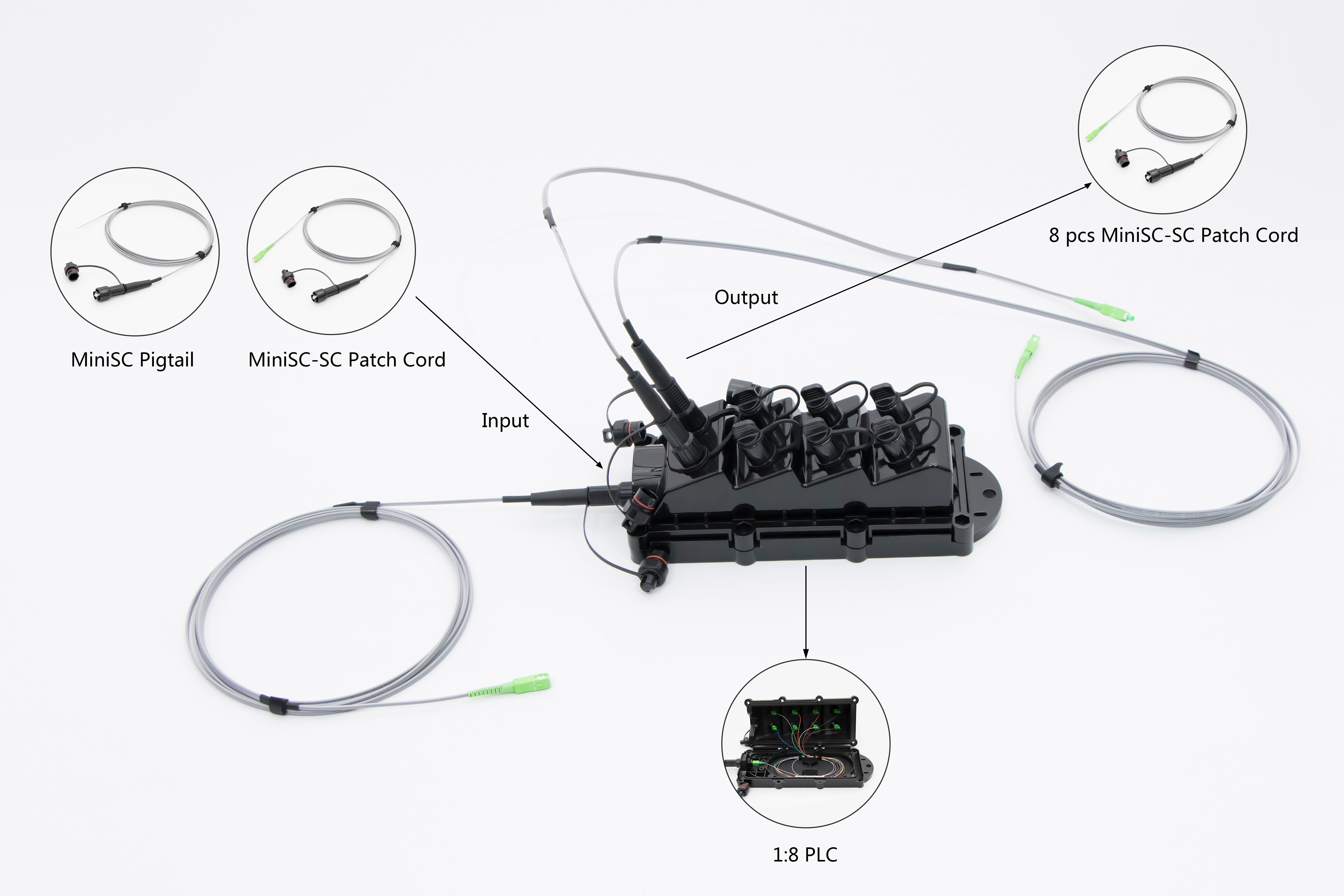 PPE Fiber Optic Termination Box 4/8/12 Ports 1x8 PLC For FTTP FTTX