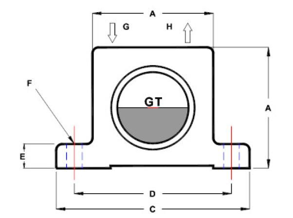 GT Series Turbine Vibrator GT16 Low Noise High Vibration Power Adopts A Turbo Structure Inside