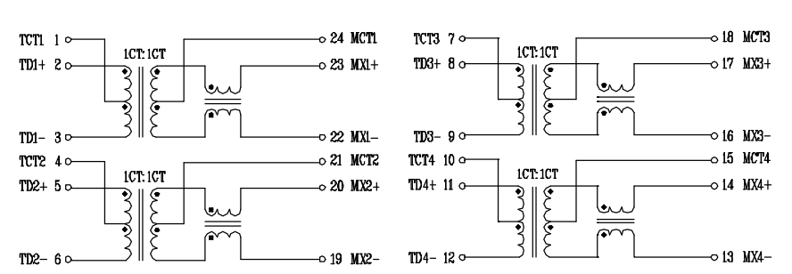 GST5009 LF 1000 BASE - T MAGNETICS MODULES IEEE 802.3ab Standard for 1000 BASE-T