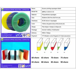 Silk Screen Polyurethane Squeegee/ Screen Printing Squeegee/Squeegee