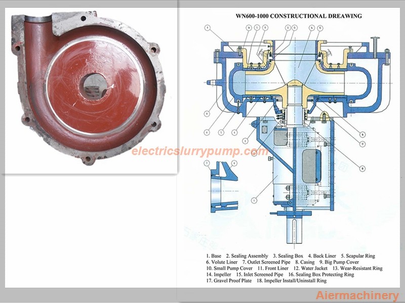 Centrifugal One Stage Sand Mining Pump , Gravel Pump Mining Horizontal Type
