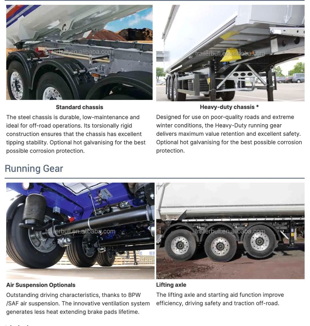 30 Cbm Solid Rounded Tipper Semi Trailer 3 Axles for Building Materials Truck Trailers