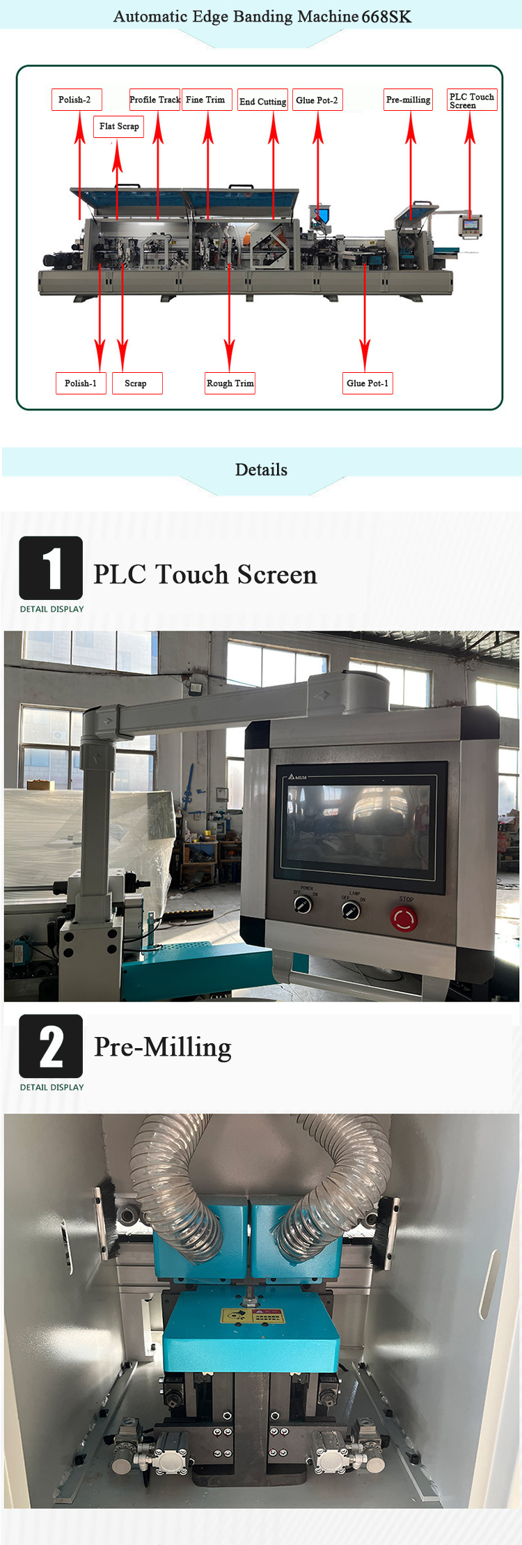 0.3-3mm Edge Band Thickness Edge Bander Machine for Manufacturers 380V Voltage