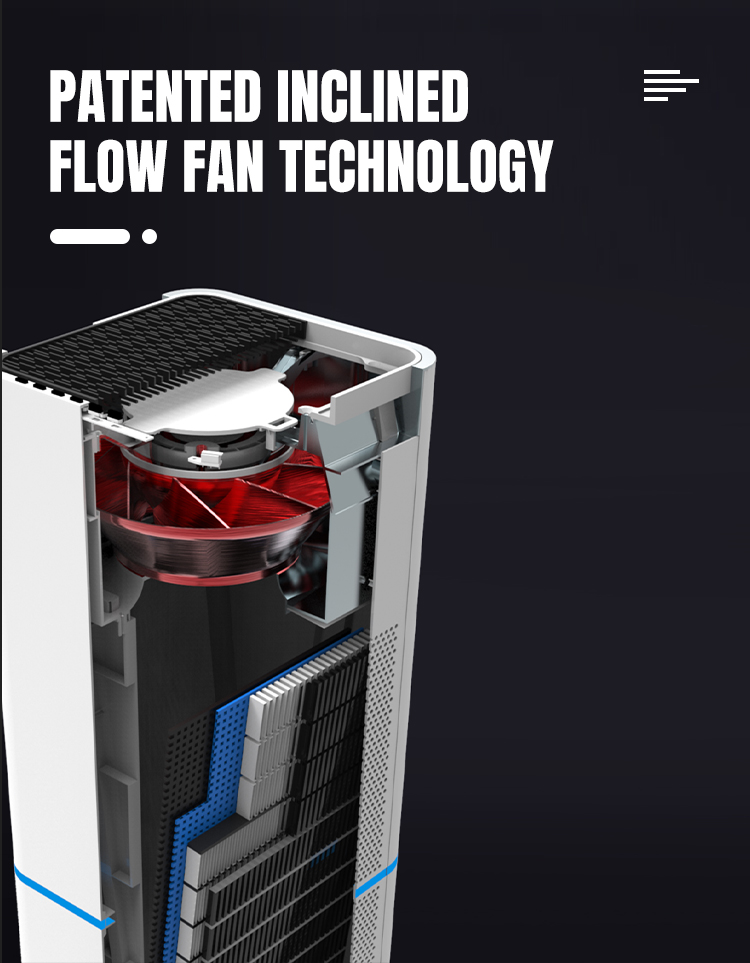 Office Smart RCI Technology Air Purifier With H13 True HEPA Filter Air Quality Monitor