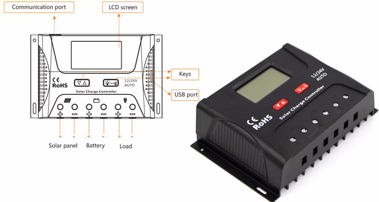 Multi Function Pwm Based Solar Charge Controller 50A Solar Power Regulator 12v