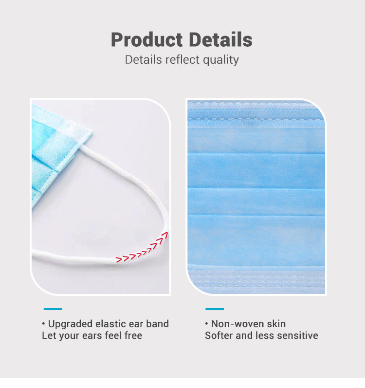 Soft Disposable Medical Mask 3 Layer Face Mask Low Breathing Resistance