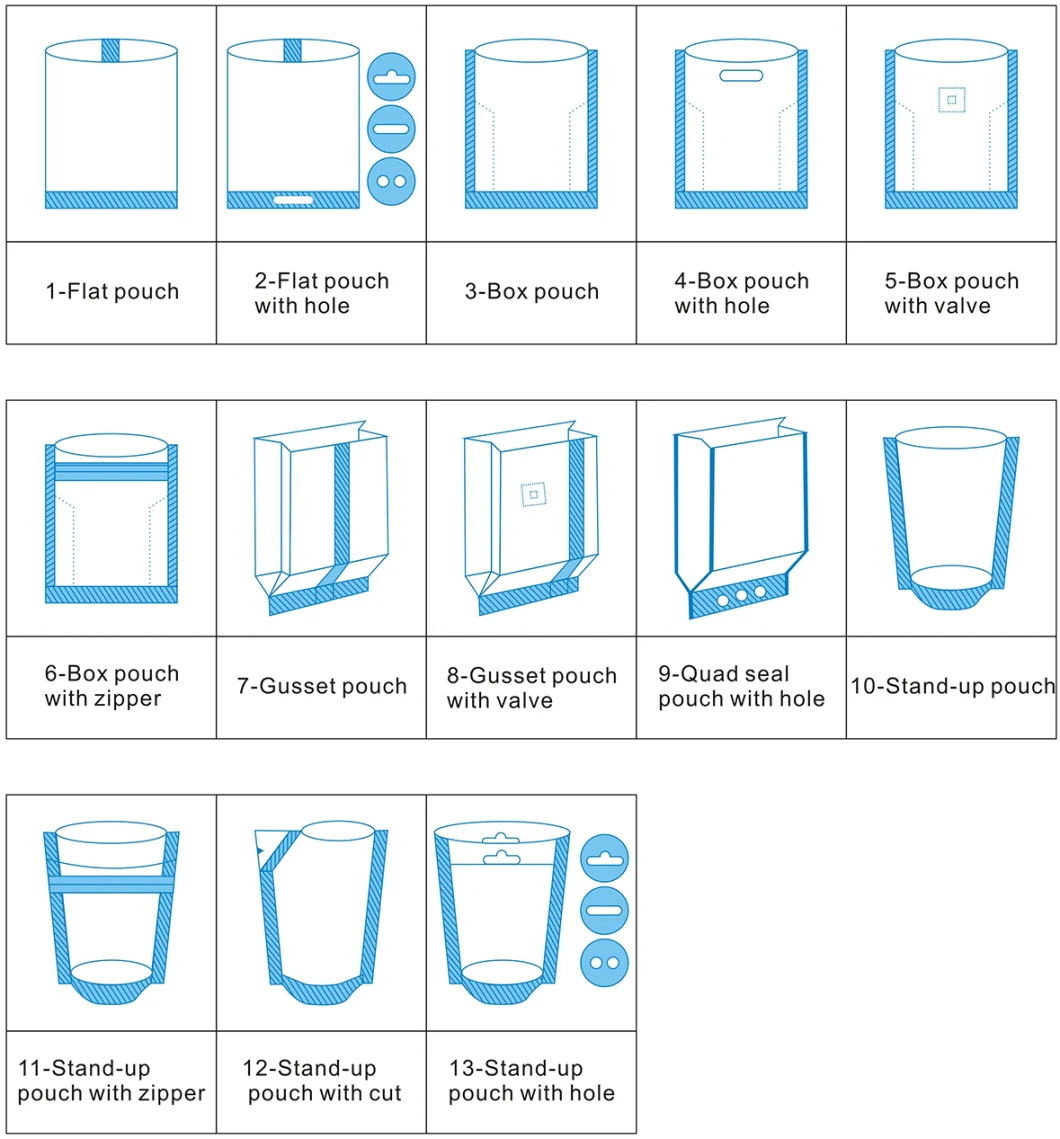 Liquid Shampoo Premade Pouch Packing Machine Tomato Ketchup Filling Sealing Sealing