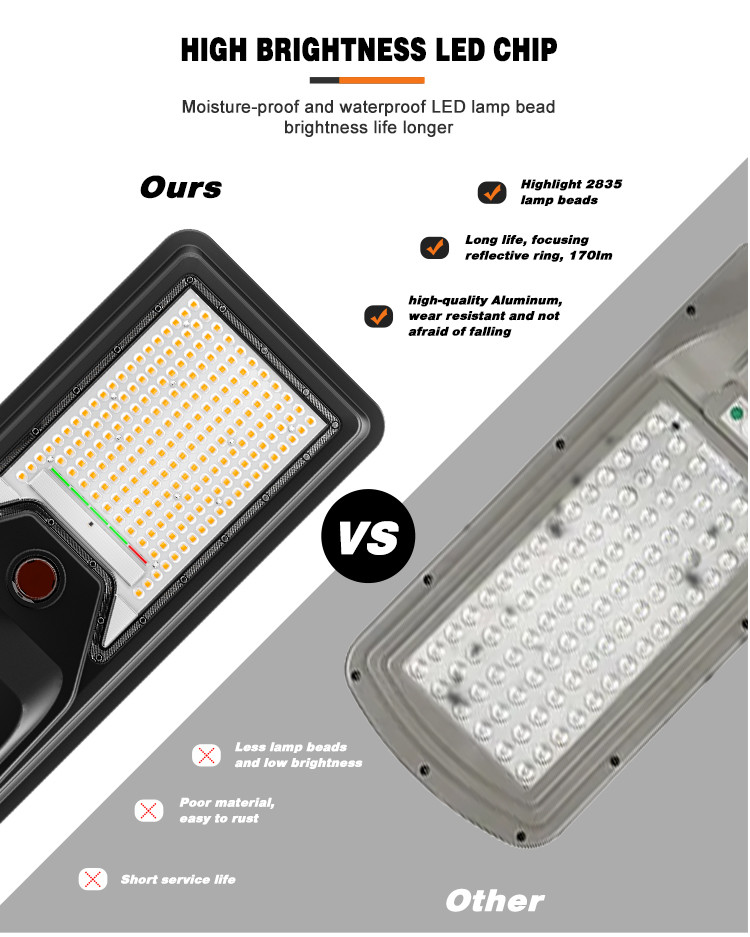 KCD Energy Saving Remote Controller 400w 500w IP65 Waterproof outdoor All In One Solar Light LED Street Light