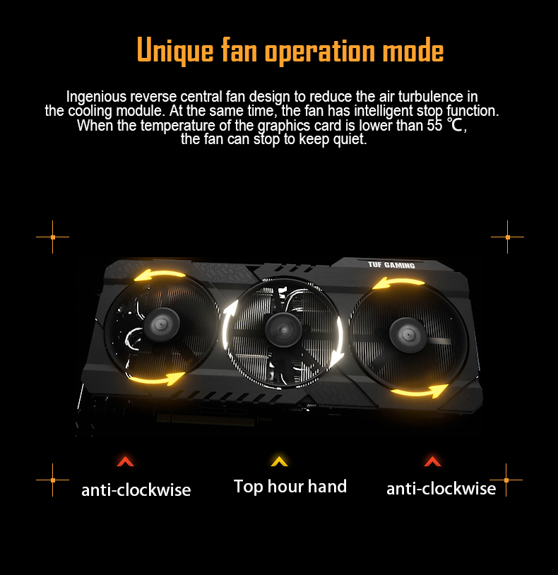 RTX 3080 Miner Graphics Card 10GB GDDR6 320 Bit 2 Fan cooling