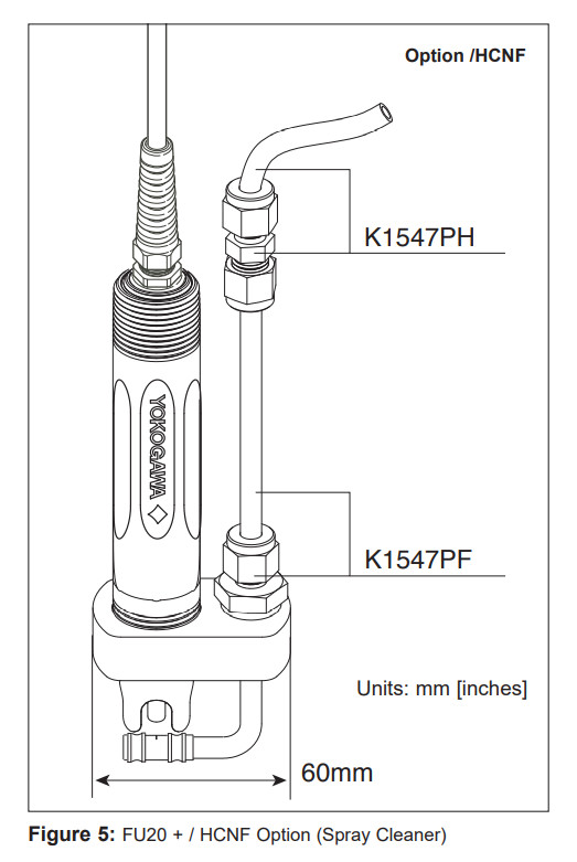 Yokogawa Model FU20 Widebody Type PH ORP Sensor PH21 PH4 OR4