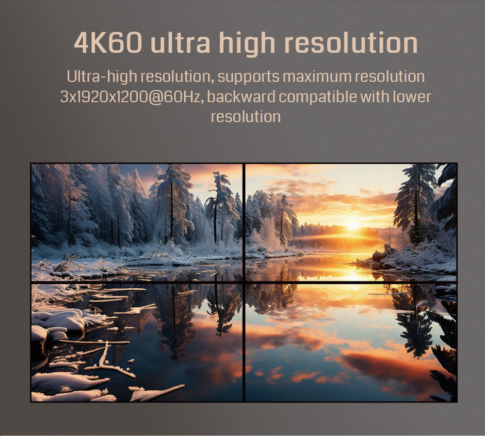 Bitvisus UHD 4K60 Point to Point Multi-display Controllers Video Wall Controller